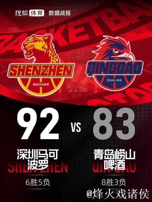 CBA-韦瑟斯庞25+9+6 米奇23+15 深圳战胜青岛